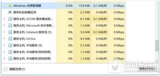 win10ҕlȫ΄(w)߀ôk win10ҕl΄(w)ڲ[ؽQ3