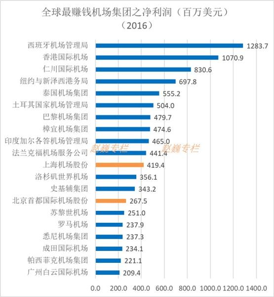 2016ٍX(qin)C(j)(chng) ȫٍX(qin)20ҙC(j)(chng)F(tun)r