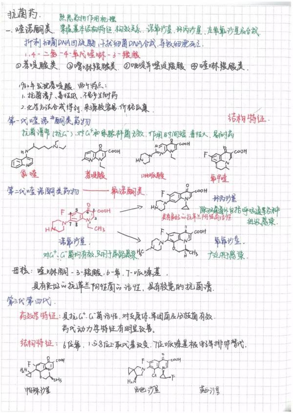 피УW(xu)ԕɹPӛW(wng)ѹˣ@ǲడ