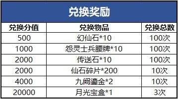 硷ˏ(qing)x(j)ِ ȫ(jng)Z(jing)