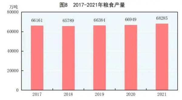 2021ȫ(jng)(j)ɿγtȫGDP110f|