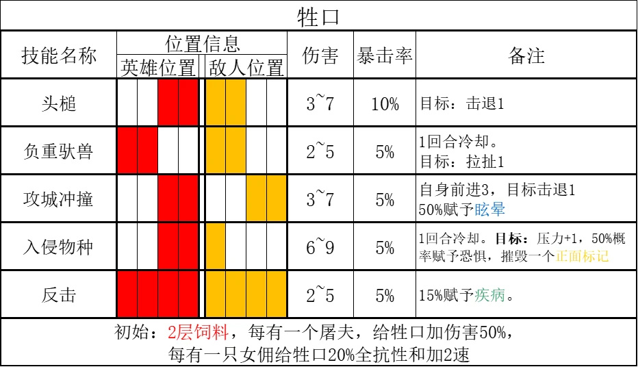 ΂bW(wng)7