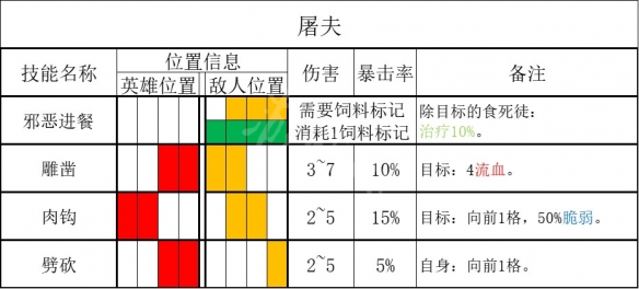 ΂bW(wng)4