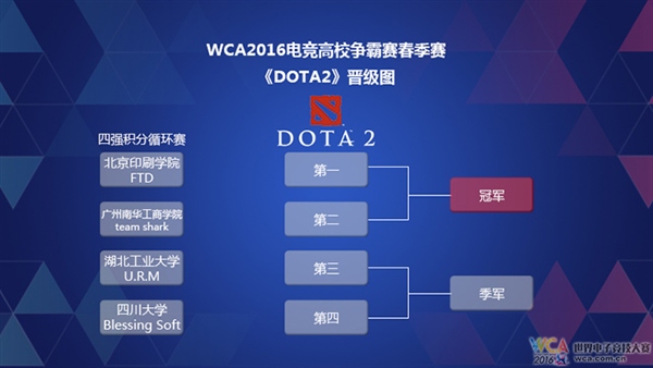 WCA2016늸УِϯУ@ Ŀxι