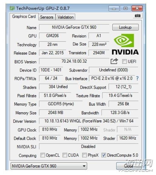 ЇSuɽկGTX 960 r(ji)һ