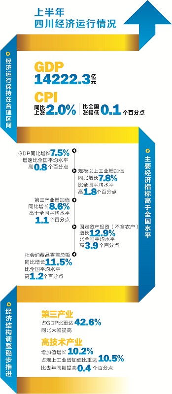 ĴϰͶYL12.3% ѻ𡱟Ŀꡱ