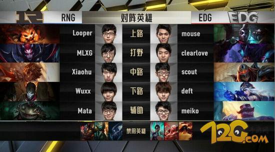 EDG vs RNGļِQֱַِ EDGׄ